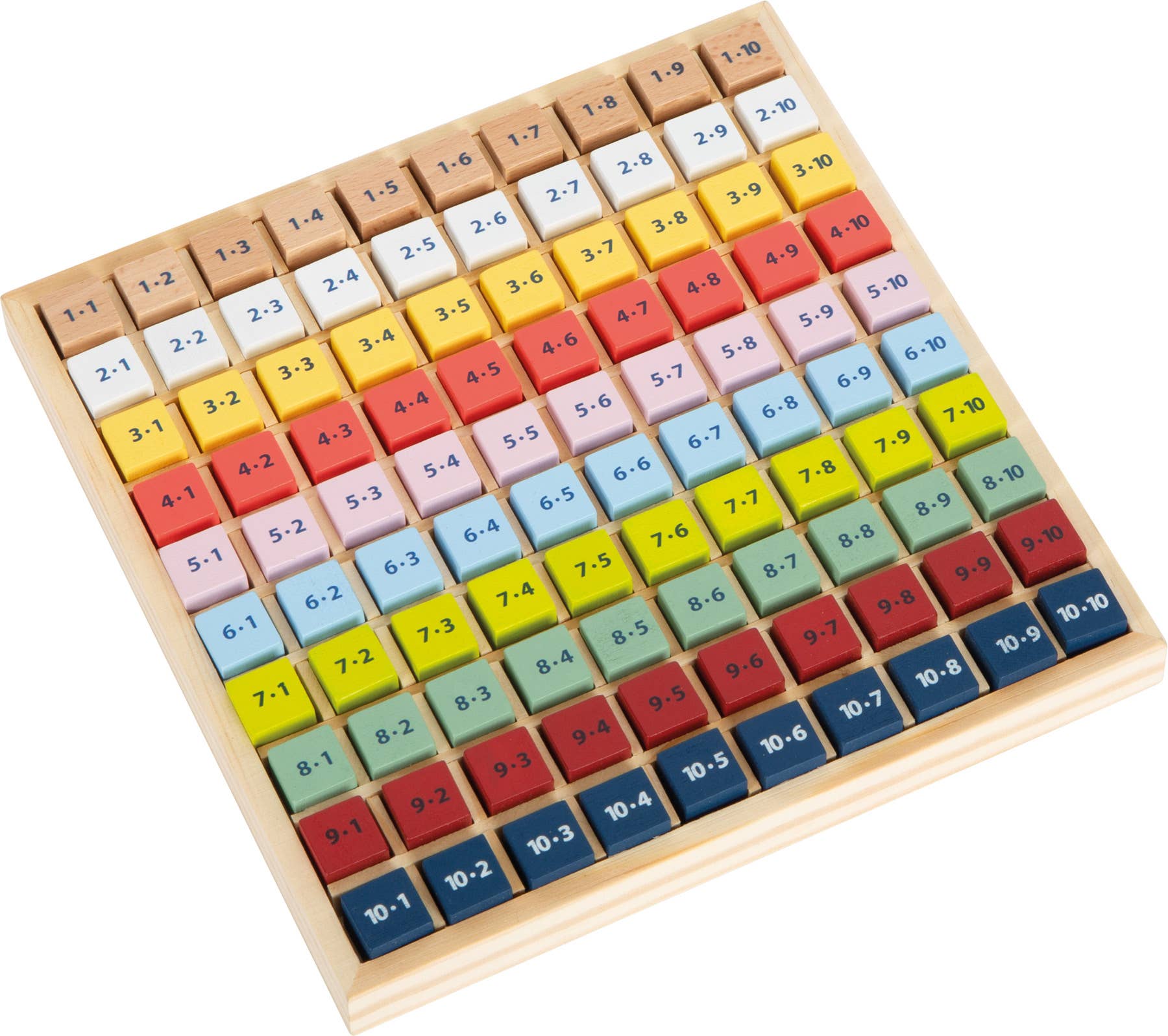 Table de multiplication multicolore "Educate"