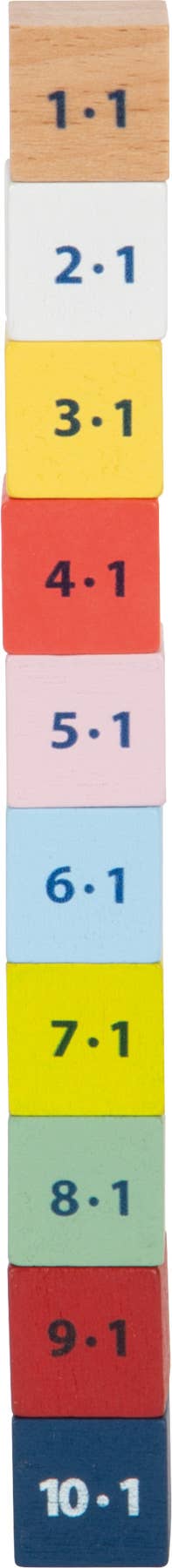 Table de multiplication multicolore "Educate"
