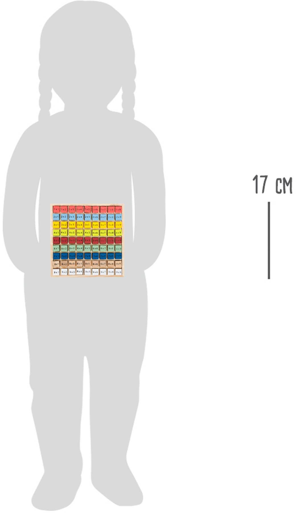 Table de multiplication multicolore "Educate"