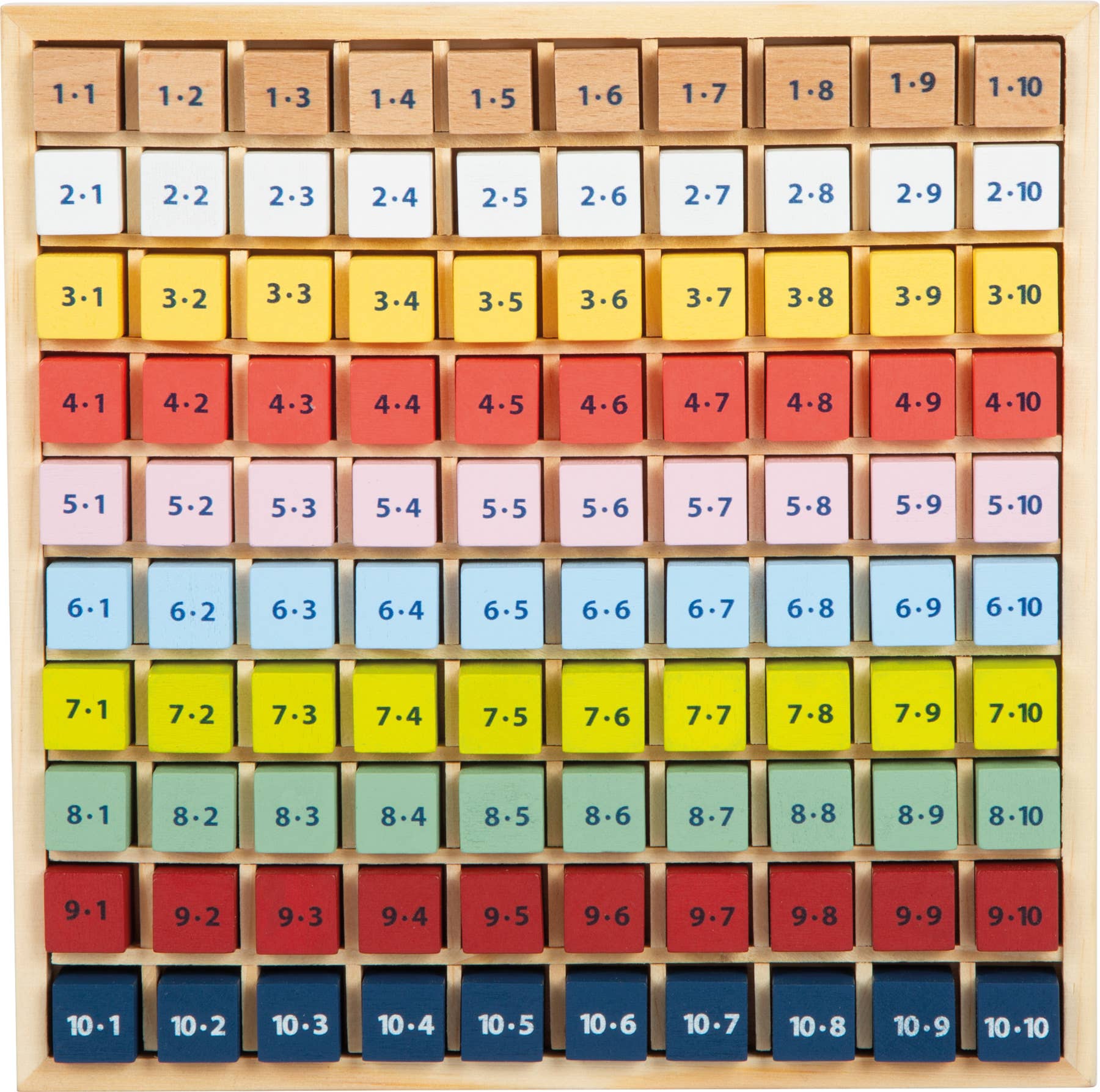 Table de multiplication multicolore "Educate"