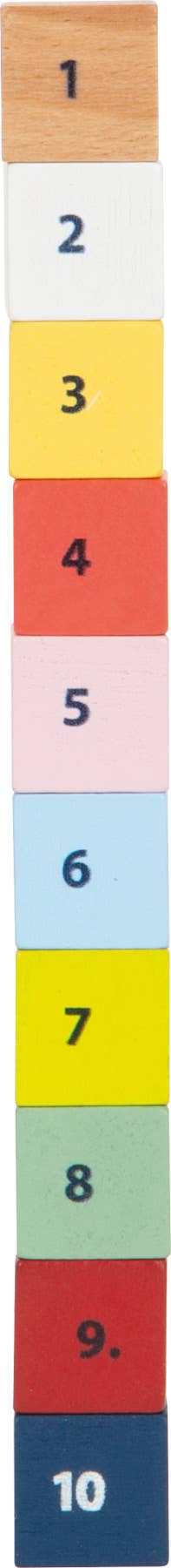Table de multiplication multicolore "Educate"