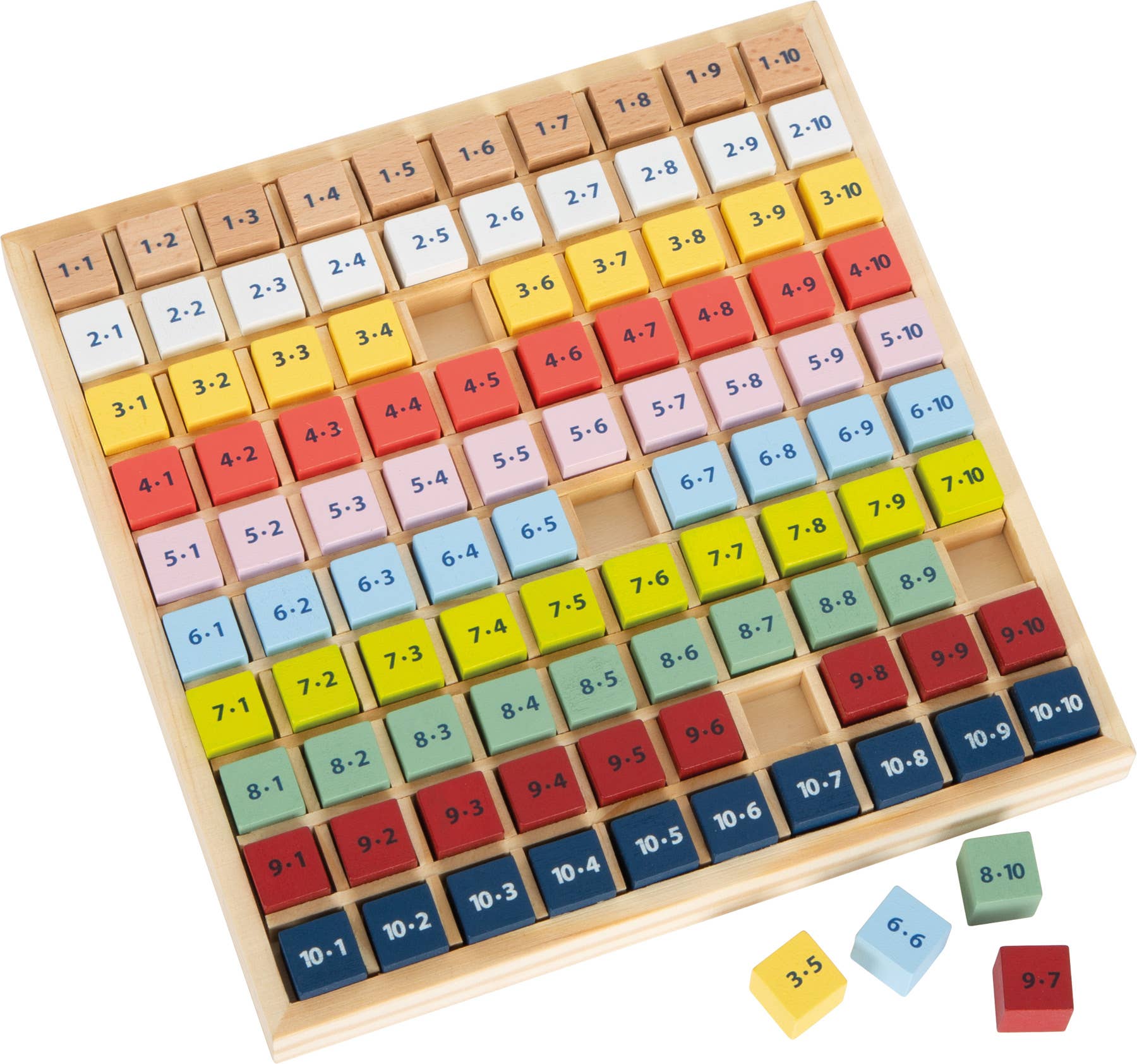 Table de multiplication multicolore "Educate"