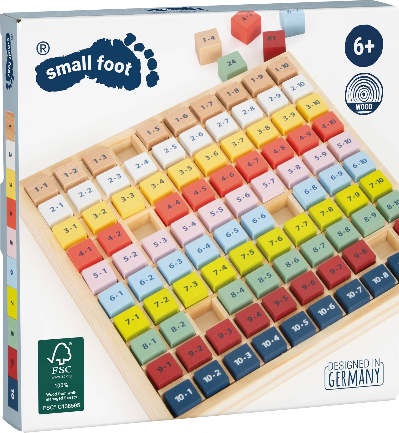 Table de multiplication multicolore "Educate"